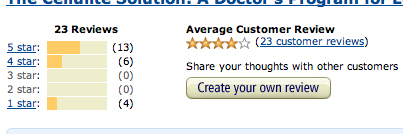 best cellulite product reviews