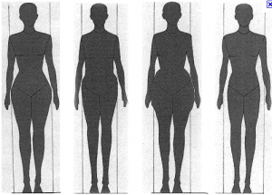 What is cellulite What is cellulite